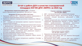 Отчёт о работе ДОУ в качестве стажировочной площадки АОУ ВО ДПО «ВИРО» за 2024 год.